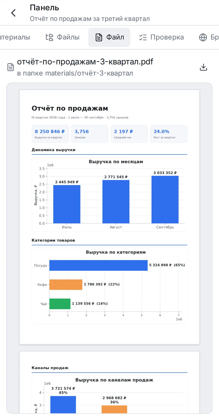 Отчёт в PDF открыт в рабочем месте: выручка по месяцам и по категориям